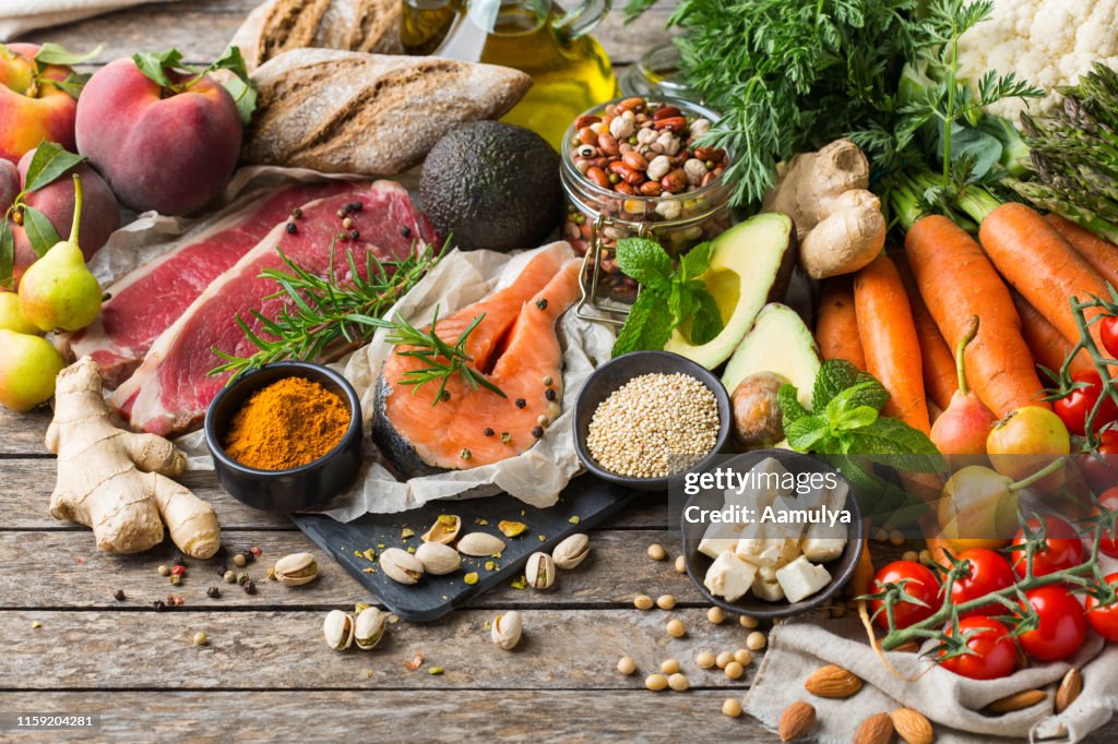 Nourishing Bites: A Journey into Nutritional Wellness