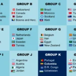 2026 FIFA World Cup