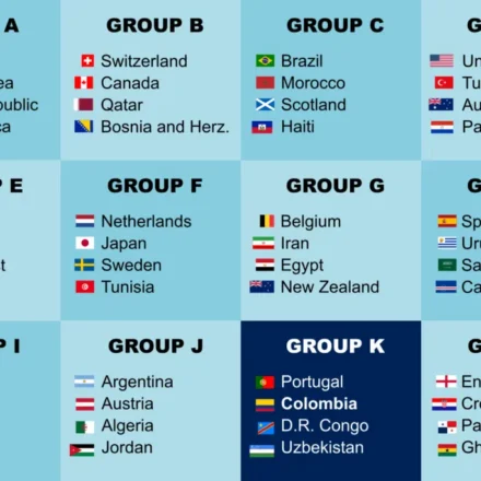 2026 FIFA World Cup