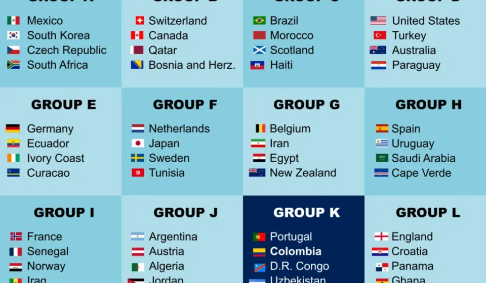 2026 FIFA World Cup