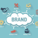 Build a Brand Identity From Scratch in 30 Days