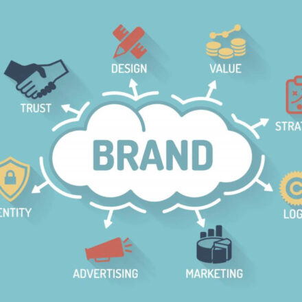 Build a Brand Identity From Scratch in 30 Days