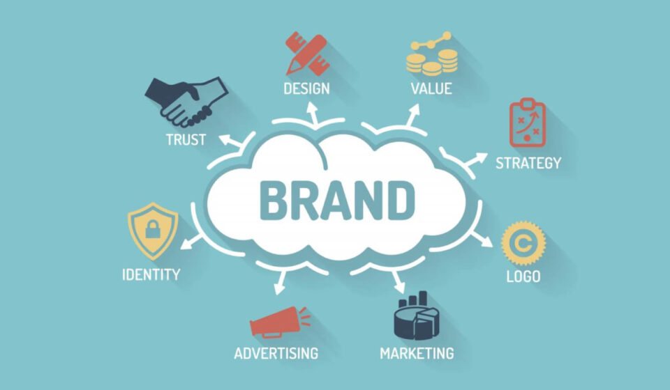 Build a Brand Identity From Scratch in 30 Days