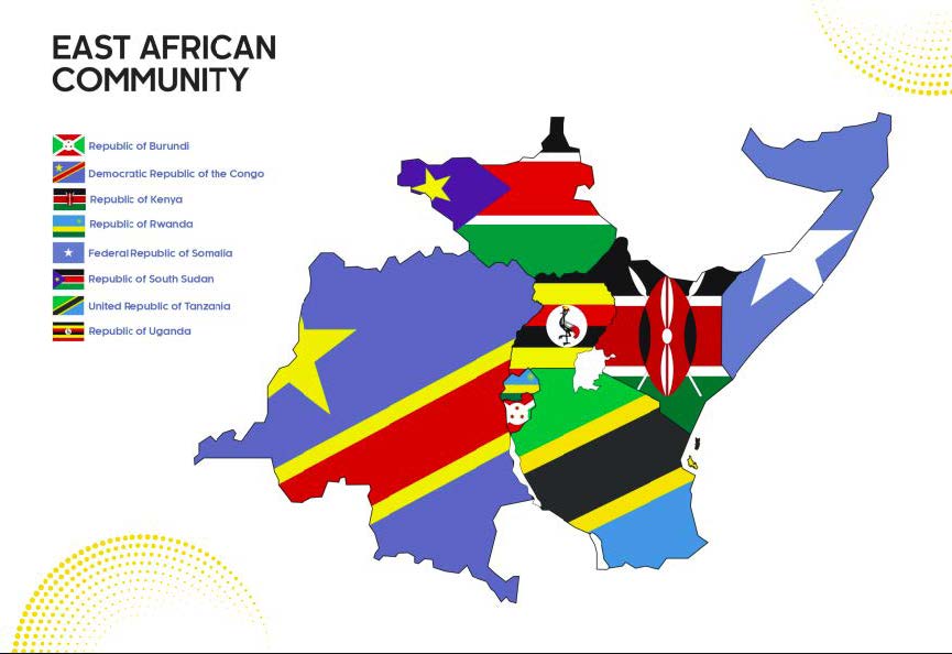 East vs Eastern Africa